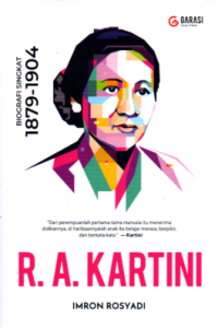 Biografi Singkat 1879-1904 R.A. Kartini